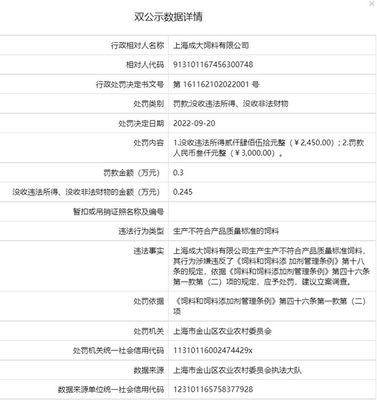 成大飼料生產(chǎn)不合格產(chǎn)品遭處罰，畜牧漁業(yè)飼料安全警鐘再鳴