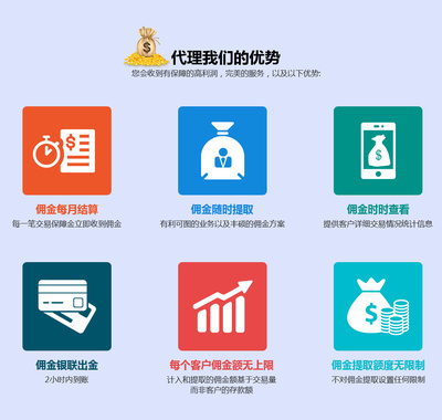 中行自今日起可在微信端出入金-深圳市微交易投資管理提供中行自今日起可在微信端出入金的相關介紹、產品、服務、圖片、價格微交易開戶,微交易代理,微交易加盟